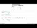 Absis titik balik grafik fungsi f(x)=px^2+(p-3)x+2 adalah