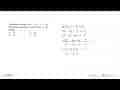 Persamaan kuadrat 3y(y - 2) = y^2 + 20 mempunyai akar-akar