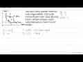 P (N/m^2) a Q1 b 227 C d W Q2 c 27 C V (m^3) Jika kalor