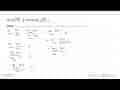 Jika limit x->0 f(x)/(x+1)=1/2, tentukan limit x->0