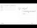 Jika p = -2, q = 8, dan r = -4, nilai dari (p^3 - q^3)/q