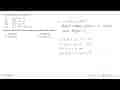 Perhatikan fungsi-fungsi berikut: (i) f(x) = 2x + 3 (ii)