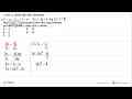 x1 dan x2 adalah akar-akar persamaan x^2-(a-2)x+8=0. Jika