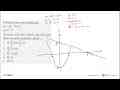 Diketahui sistem pertidaksamaan 2x+3y-10<=0 y>=x^2-4 Di