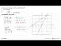 Daerah penyelesaian sistem pertidaksamaan -2x+3y<=6 y>=2x