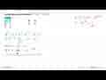 Jumlah akar-akarpersamaan 2^(x+1)+ 2^(4-x)-12=0 adalah