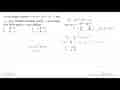 Grafik fungsi kuadrat y=f(x)=1/4 x^2+2x-3 dan y=g(x)