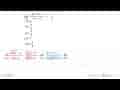 limit x->2 ((3x-2)^1/2-2)/(2x-4)=