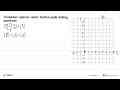 Tunjukkan operasi vektor berikut pada bidang koordinat!(2
