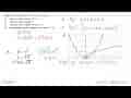 Diketahui fungsi f(x)=x^2 . Tentukan:a. rumus fungsi untuk