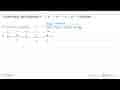 Akar-akar persamaan x^4-x^3-5x^2-x-6=0 adalah....