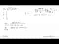 limit x -> 0 (1-cos^2 (x-2))/(3x^2-12x+12) = ...