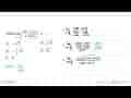 Nilai limit x -> pi/4 (sin x - cos x)/(1 - tan x) = ....