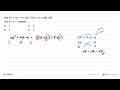 Jika 3x^2 + 4x - 4 = (ax + b) (x + c), maka nilai dari a -