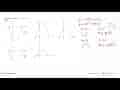 Grafik fungsi kuadrat y = -3x^2 + 5x + 2