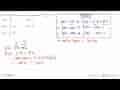 Jika f(x)=sin x cos x, maka f'(pi/6)- ....