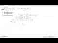 Fungsi f(x) = x^2 - 8x + 12 memotong sumbu X di titik ...