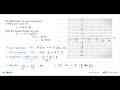 The displacement y of a point on the rim of a rotating gear