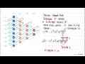 Diketahui unsur-unsur A, B, C, D, E dengan nomor atom