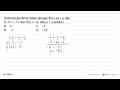 Suatu fungsi dirumuskan dengan f(x) = px + q. Jika f(-1) =