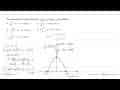 Luas daerah yang dibatasi oleh kurva y=3-x^2 dan y=2|x|