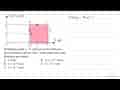 P(10^5)N/m^2 B C 2 1 V (m^3) 0 2,5 5 Perhatikan grafik p -