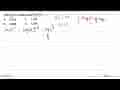 Jika log5=0,699, maka log(25^(1/3))= ....