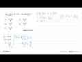 Jika f^1(4x+5)=8x+12, maka f(x)= ....