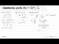 Gambarlah grafik f(x) = 2x^2 - 2.