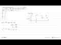 Akar-akar persamaan x^3-x^2+ax+72=0 adalah x1,x2,dan x3.