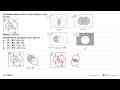 Perhatikan daerah diarsir pada diagram Venn berikut. Daerah