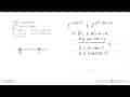 Nilai x yang memenuhi (1/3)^(5x-2)<=9^(x^2-1/2x-2) adalah