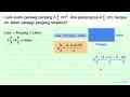 Luas suatu persegi panjang 6 (2)/(3) cm^(2) . Jika