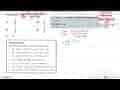 Nilai dari lim x->2 (3x^2-5x-2)/(3x-6)=...