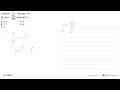 Misal f(x)=2^(x+2) dan g(x)=8^x Jika h(x)=f(x)/g(x) maka