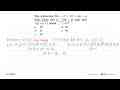 Jika polinomial f(x)=x^3+2x^2+px-q habis dibagi oleh