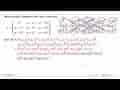 Tentukanlah determinan dari matriks: A=(n^2 (n+1)^2 (n+2)^2