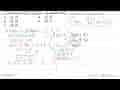 Grafik fungsi f(x)= 2log(2x-6) melalui titik ...