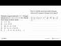 Diketahui fungsi kuadrat f(x)=x^2-4 dengan daerah asal x|-2