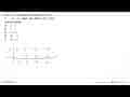 Jika (x-2) adalah faktor dari P(x)=2 x^3+ x^2-7 x-6 , salah