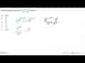 Bentuk sederhana dari ((m^2)^(-2) . n^5)/(m^(-5) . n^4)