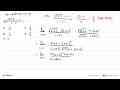 lim x->1 (akar(x^2+3)-x-1)/(1-x^2)=...