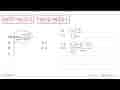 Nilai limit x->0 2sin^2 (x/2)/x sin x= ....