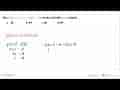 Jika f(2x + 1) = (x - 12)(x + 13), maka nilai dari f(31)