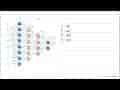 Konfigurasi elektron dari ion X^(-2): 1 s^(2) 2 s^(2) 2