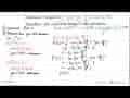 Diketahui fungsi f(x)=cos^2(x-pi/3), 0 <= x <= 2