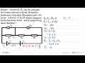 Resistor resistor R1, R2, dan R3 pada gam-bar berikut