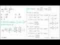 limit x -> pi/4 (1/sin x-1/cos x)/(x-pi/4)=....