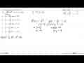 Titik stasioner grafik fungsi f(x)=(1/3)x^3-x^2-15x+7