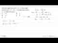 Sebuah fungsi linear f(x)=2x-8 dan fungsi kuadrat